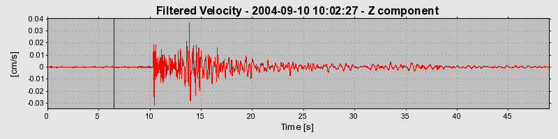 Plot-20160717-21858-3a510h-0