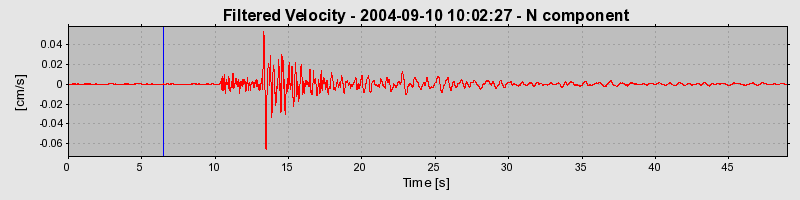 Plot-20160717-21858-15e9avf-0