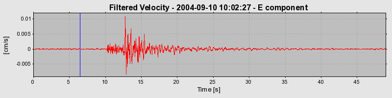 Plot-20160717-21858-8qkjzu-0