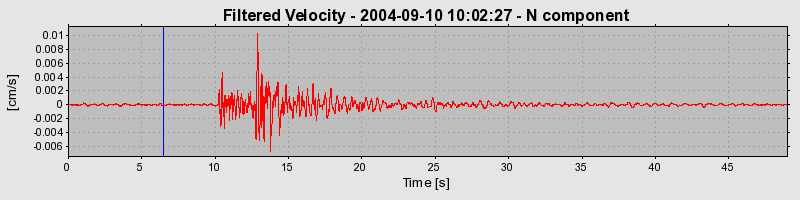 Plot-20160717-21858-ci88hp-0