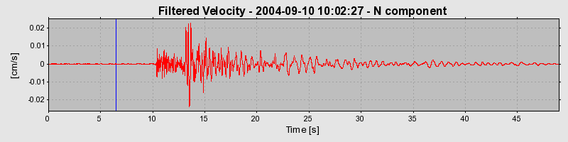 Plot-20160717-21858-95xn3p-0