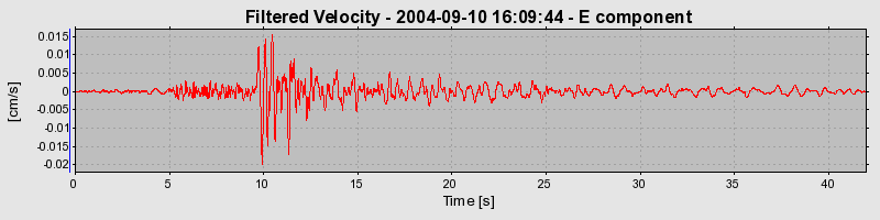 Plot-20160717-21858-pshq5w-0