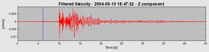 Plot-20160717-21858-150wjb6-0