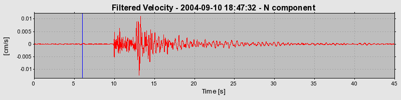 Plot-20160717-21858-muvti6-0