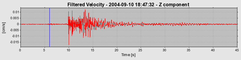 Plot-20160717-21858-vtjdwd-0