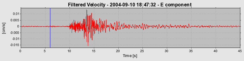 Plot-20160717-21858-3e3mu0-0