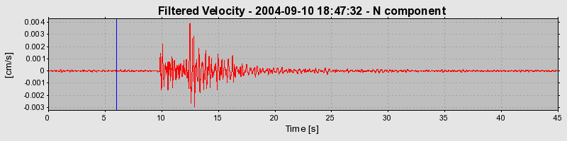 Plot-20160717-21858-jm4rc0-0