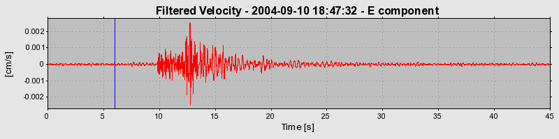 Plot-20160717-21858-124gcb1-0