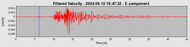 Plot-20160717-21858-1hc7n1n-0