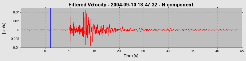 Plot-20160717-21858-2cv0hh-0