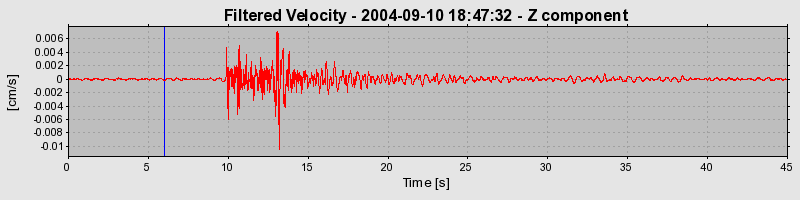 Plot-20160717-21858-1ysrb87-0