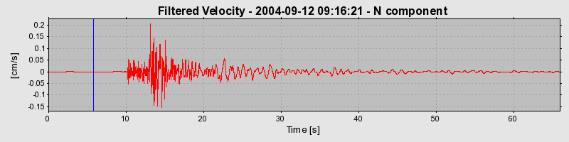 Plot-20160717-21858-1aj4jo-0