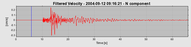 Plot-20160717-21858-1q5l8hv-0