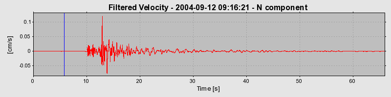 Plot-20160717-21858-zcjfkz-0