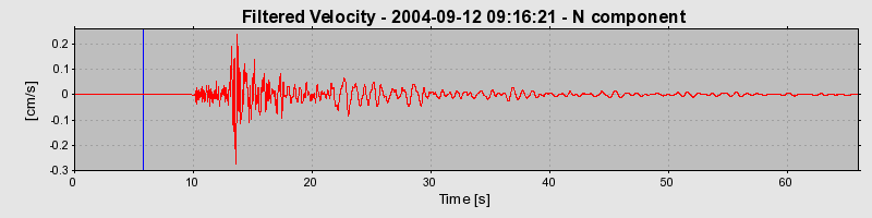 Plot-20160717-21858-n8ho5i-0