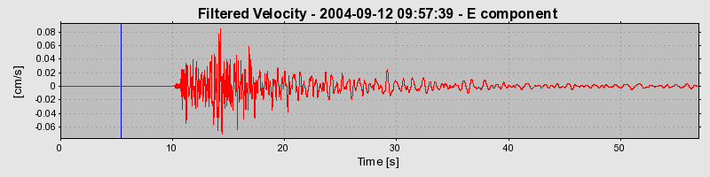 Plot-20160717-21858-2m37x5-0