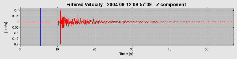 Plot-20160717-21858-1x2qu2u-0