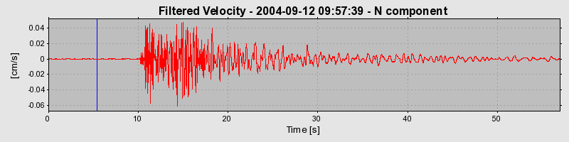 Plot-20160717-21858-1vxnwmx-0