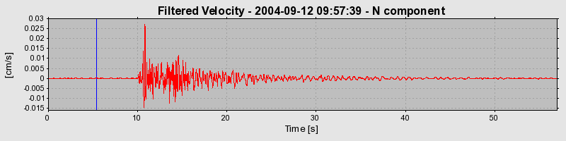 Plot-20160717-21858-d2fhn1-0