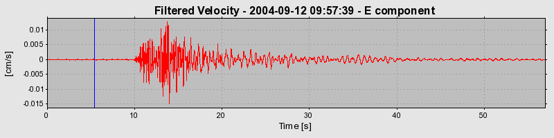 Plot-20160717-21858-22sp0h-0