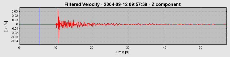 Plot-20160717-21858-4eidh3-0
