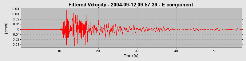 Plot-20160717-21858-168164c-0