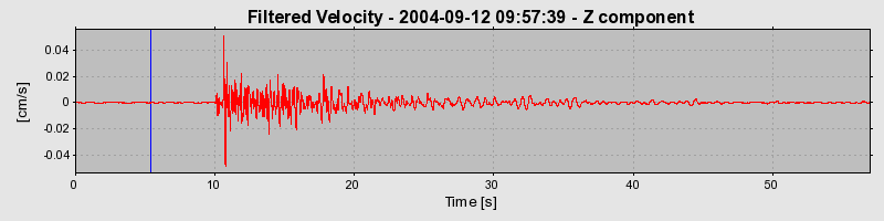 Plot-20160717-21858-1u5j9yq-0