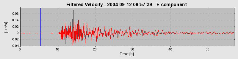 Plot-20160717-21858-fla33-0