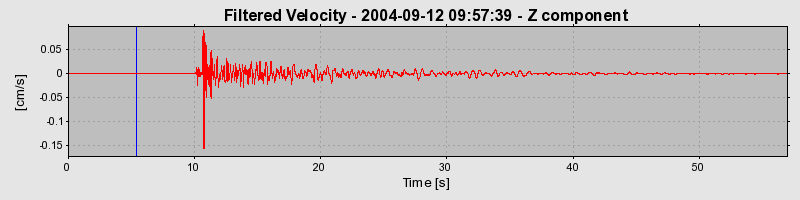 Plot-20160717-21858-pb8qtn-0