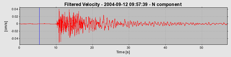 Plot-20160717-21858-ftfvj5-0