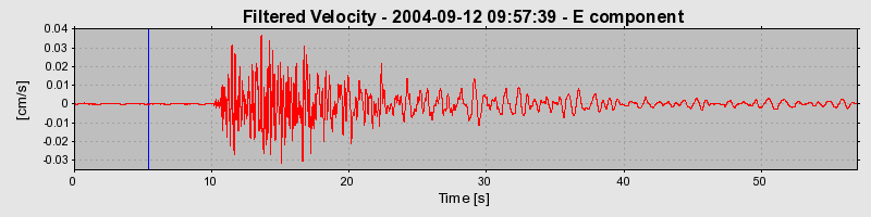 Plot-20160717-21858-2l60w3-0