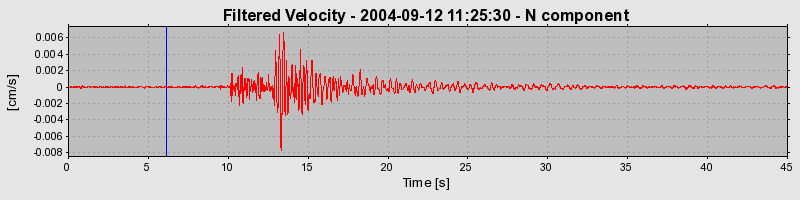 Plot-20160717-21858-g5ftb5-0