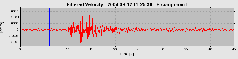 Plot-20160717-21858-1iuqnmv-0