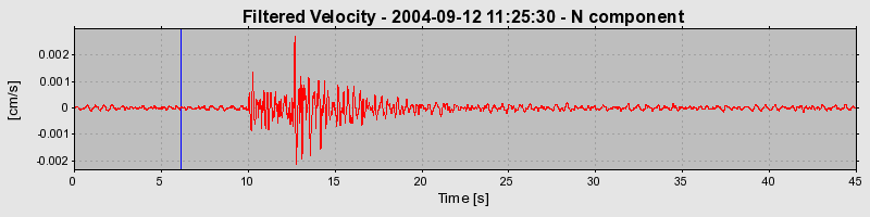 Plot-20160717-21858-s3ahhw-0