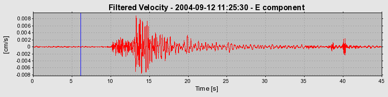 Plot-20160717-21858-19ulnij-0