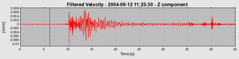 Plot-20160717-21858-1fyirts-0