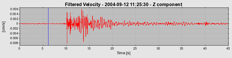 Plot-20160717-21858-190m8u2-0