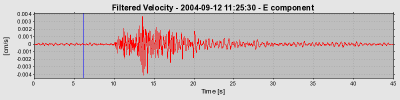 Plot-20160717-21858-12x6tlz-0