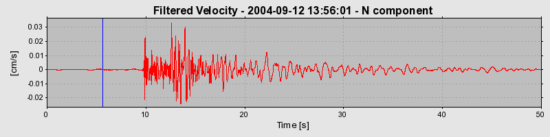 Plot-20160717-21858-1h724mo-0