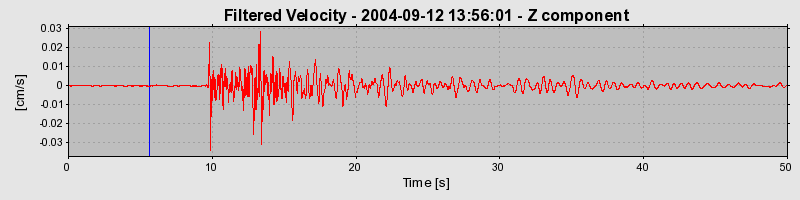 Plot-20160717-21858-dvw4k4-0