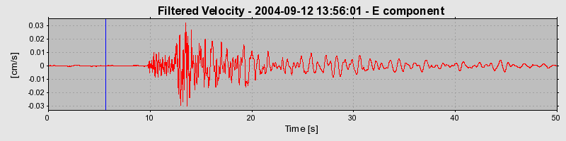 Plot-20160717-21858-1tshts1-0