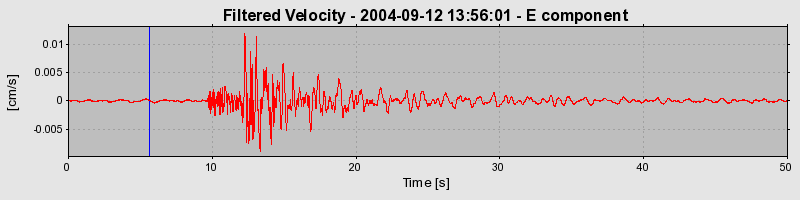 Plot-20160717-21858-1wk95gg-0