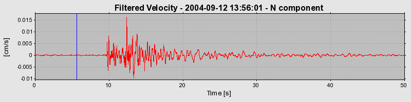 Plot-20160717-21858-u9n0ww-0