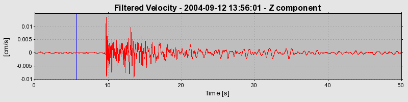 Plot-20160717-21858-1ebfn5x-0