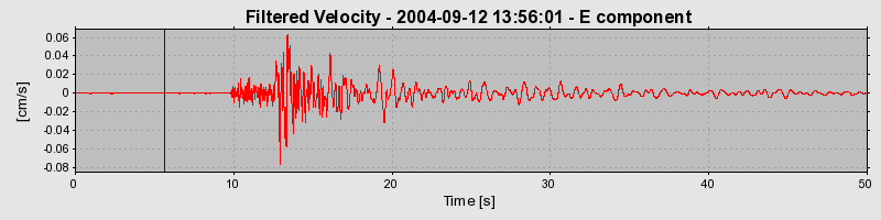 Plot-20160717-21858-ouo0b4-0