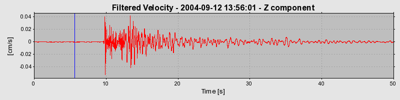 Plot-20160717-21858-cszzq2-0