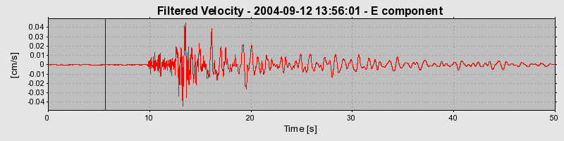 Plot-20160717-21858-nr0vgg-0