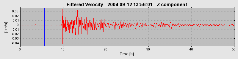 Plot-20160717-21858-24be4h-0