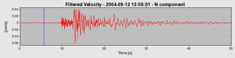 Plot-20160717-21858-17hs5gd-0