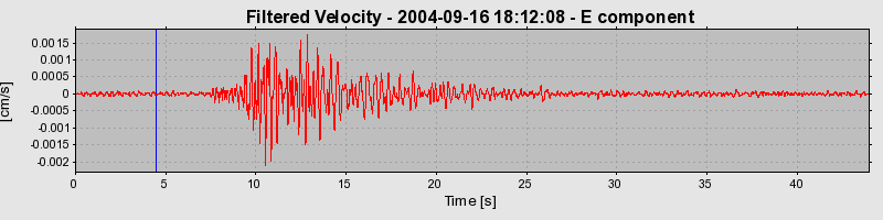 Plot-20160717-21858-1q5cljp-0